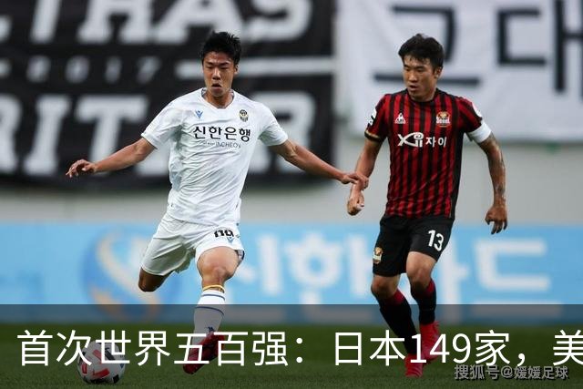 首次世界五百强：日本149家，美国151家，中国仅3家，如今呢？
